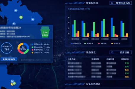 �ǻ���������ϵͳ�����������