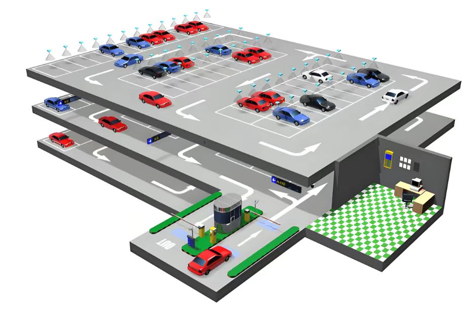 ��λ����ϵͳ�������