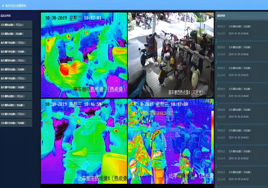 ��ˮ��ɽ�����³��ø�С���ȳ�������ͷ