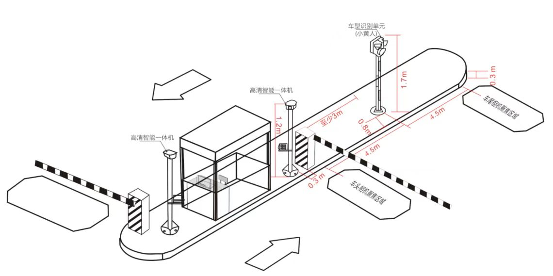 �����������̳ǳ�԰�˳�����ϵͳ����