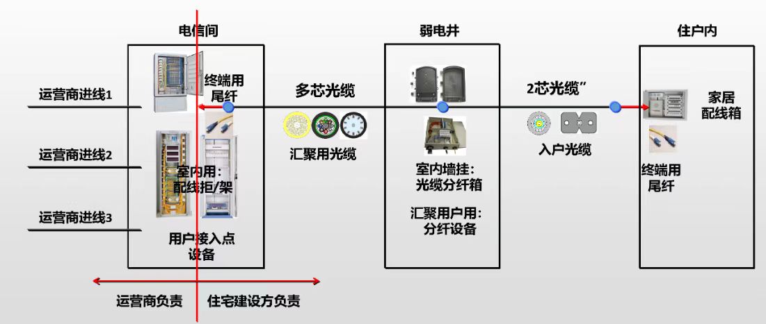 ��ˮ��ɽ�����³��ø�С���������ܻ���Ŀ