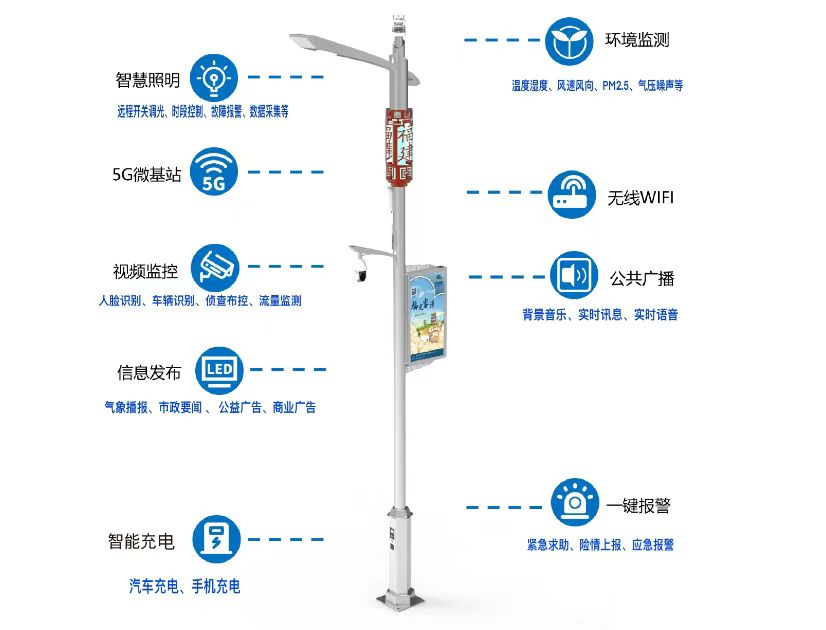 �ǻ���������������δ��ǰ��