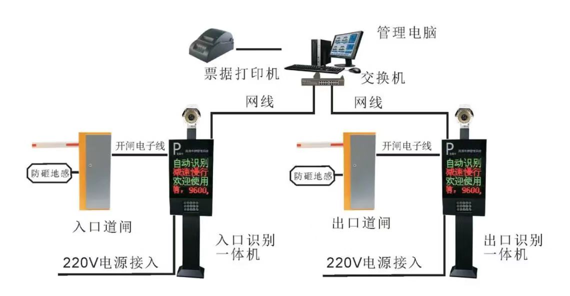 �ຣ��ѼҲ�԰ͣ�����շ�ϵͳ����