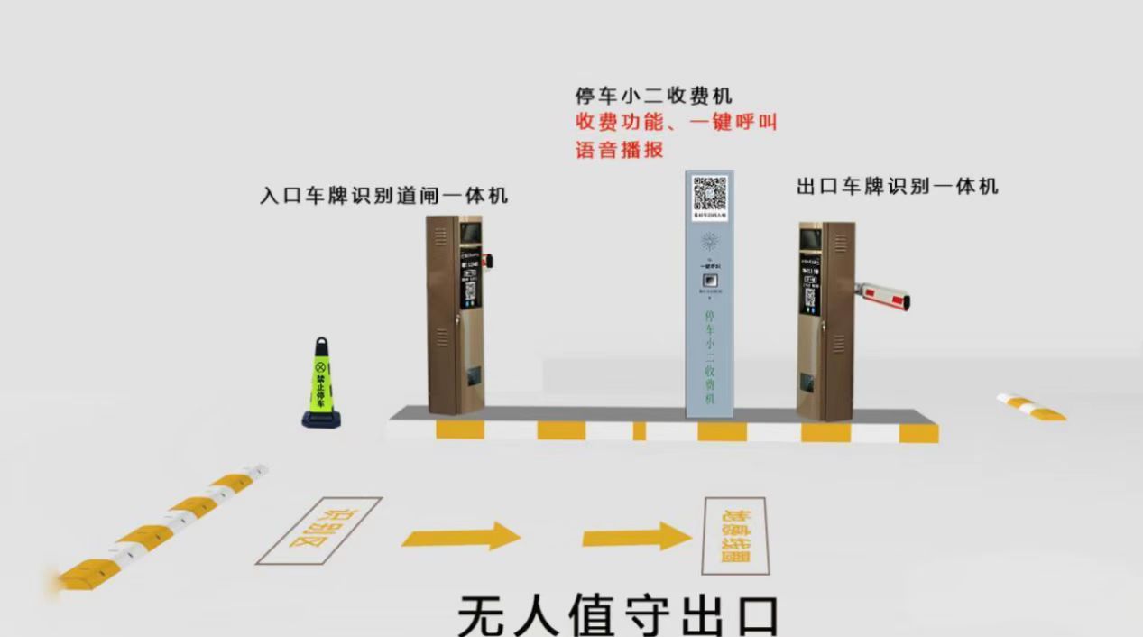 �ǻ����������շ�ϵͳ��բ���¶�̬