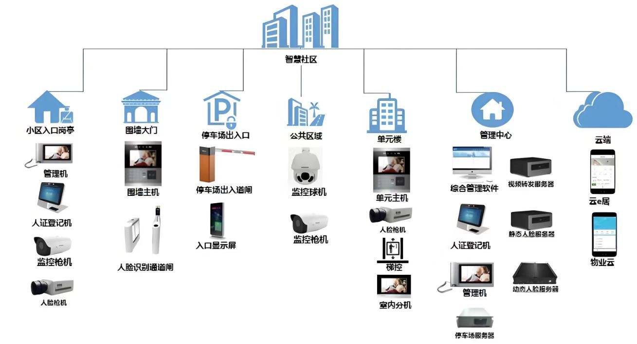 ��ˮ��ɽ�����³��ø�С���������ܻ���Ŀ