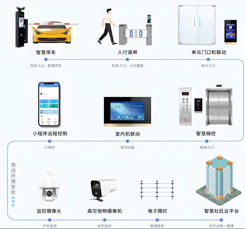 �ǻ���������¥��Խ���������