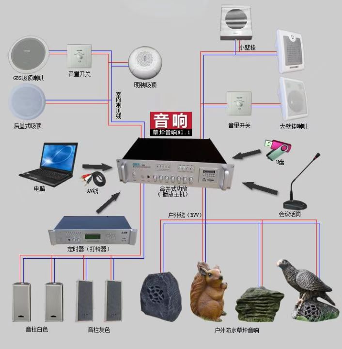 ������Ĳ�ƺ���䳣������