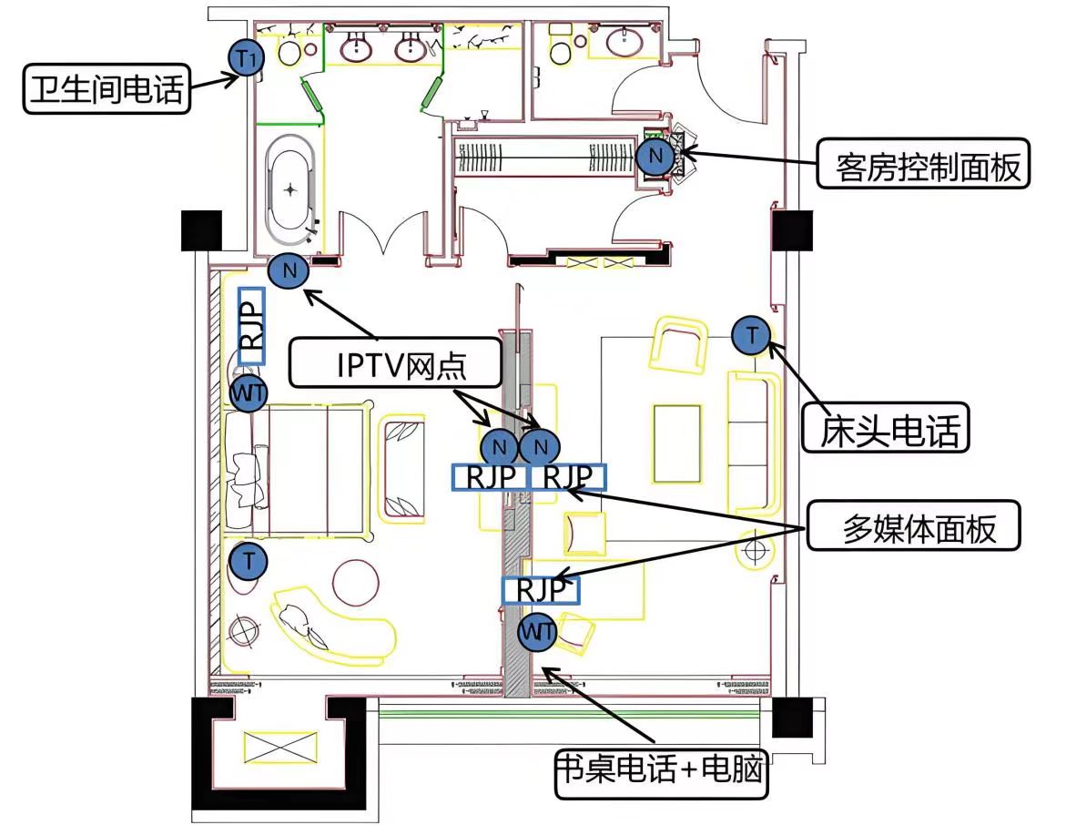 �����Ǳ���ϣ���پƵ��������ܻ�ϵͳ����