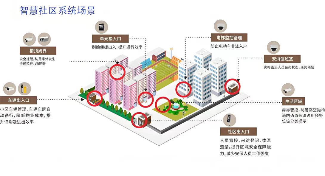 ��ɽ�ؾ��û����ǻ�������Ϣ������