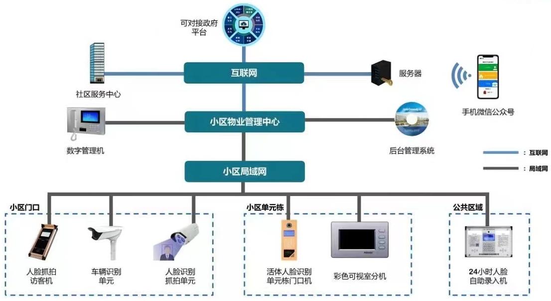 ¤����μˮһ��С���ǻ�����������Ŀ