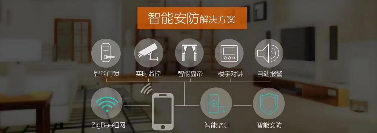 ǳ̸Ŀǰ���ܰ����ĺ��ļ���