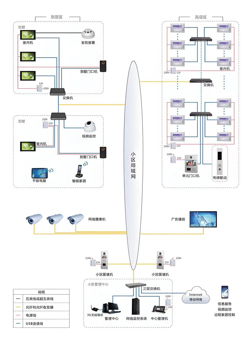 ����¥��Խ�ϵͳ�Ĺ���ԭ��