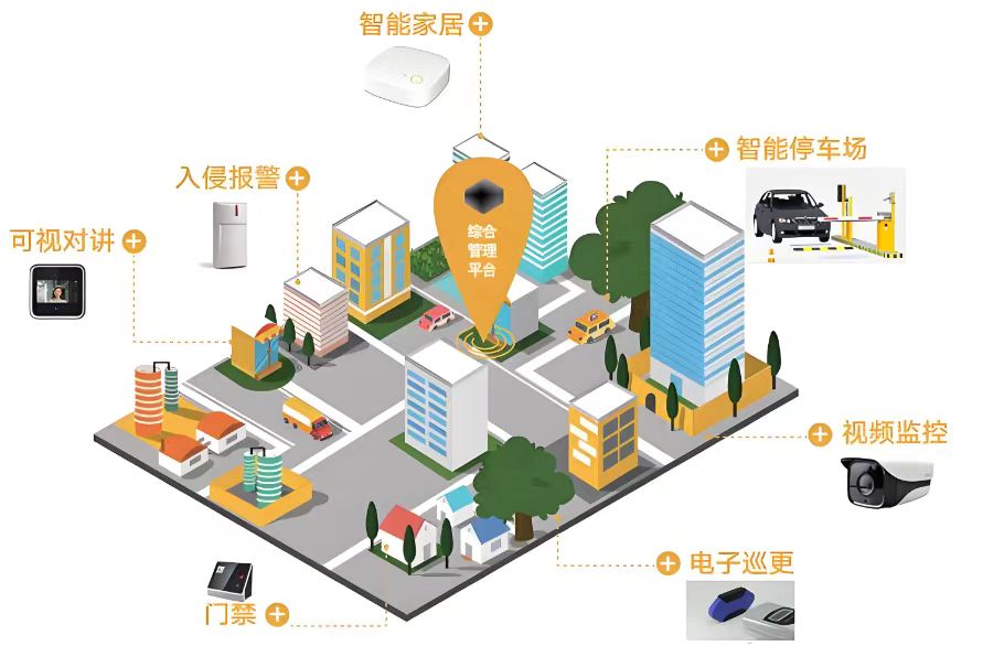 ��ˮ��ɽ�����³��ø�С���������ܻ���Ŀ