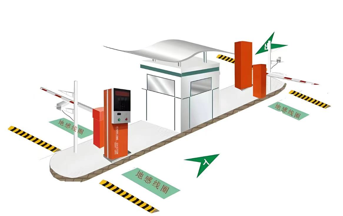 ��˳�������ø�ͣ�����շ�ϵͳ������Ŀ