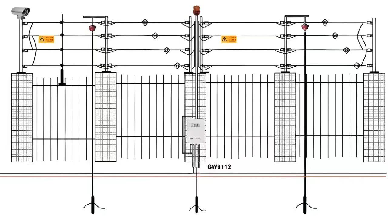 ����Χ���ĳ�������