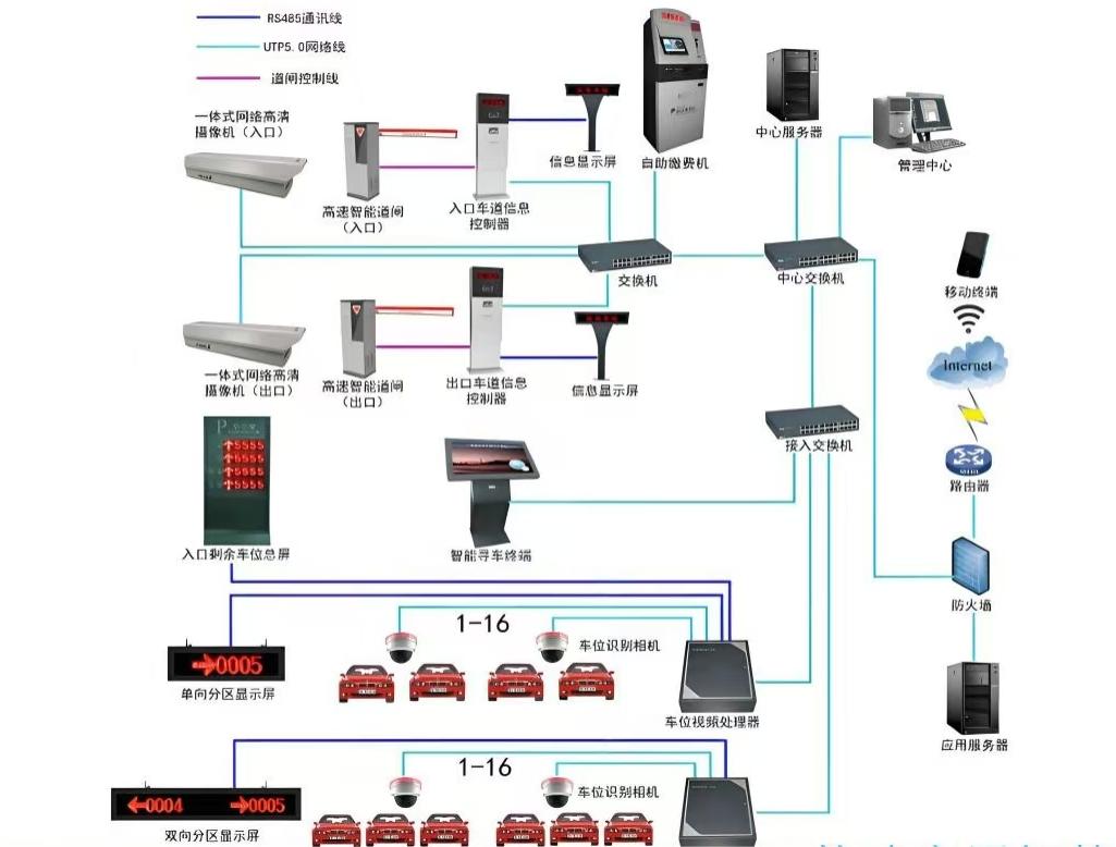 ǳ���ǻ�������α�֤�˳������׼ȷ��