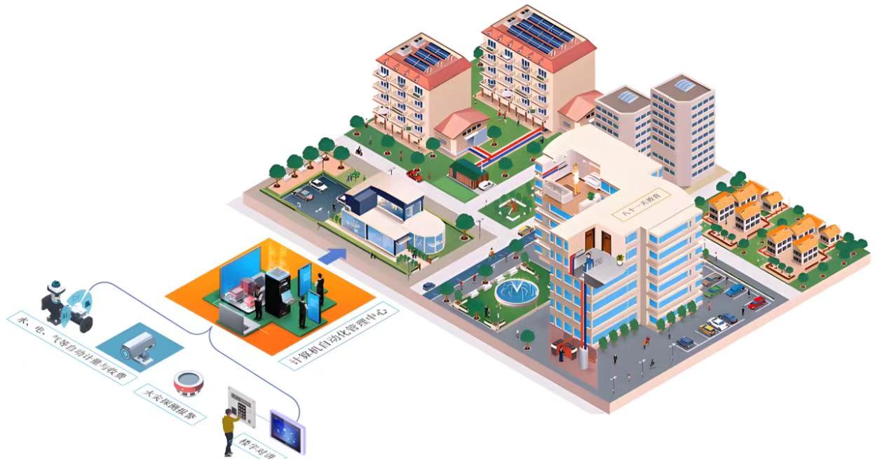 ����������˰���ǻ�԰�����缯�ɸ����ǻ���������