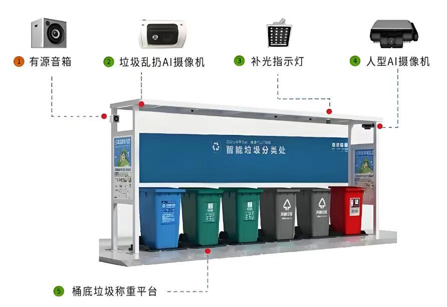 �ຣʡ���ľ�����Ӽ�԰С��������������ʶ�������˵���ϵͳʵʩ����