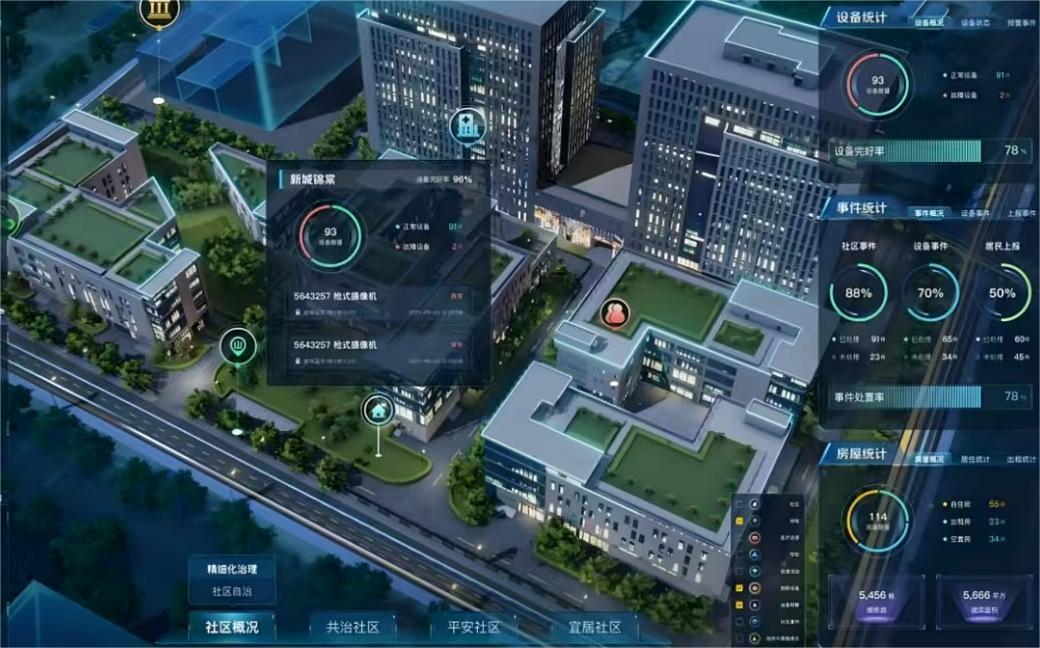 �˹�������������������Ա�����е�Ӧ������