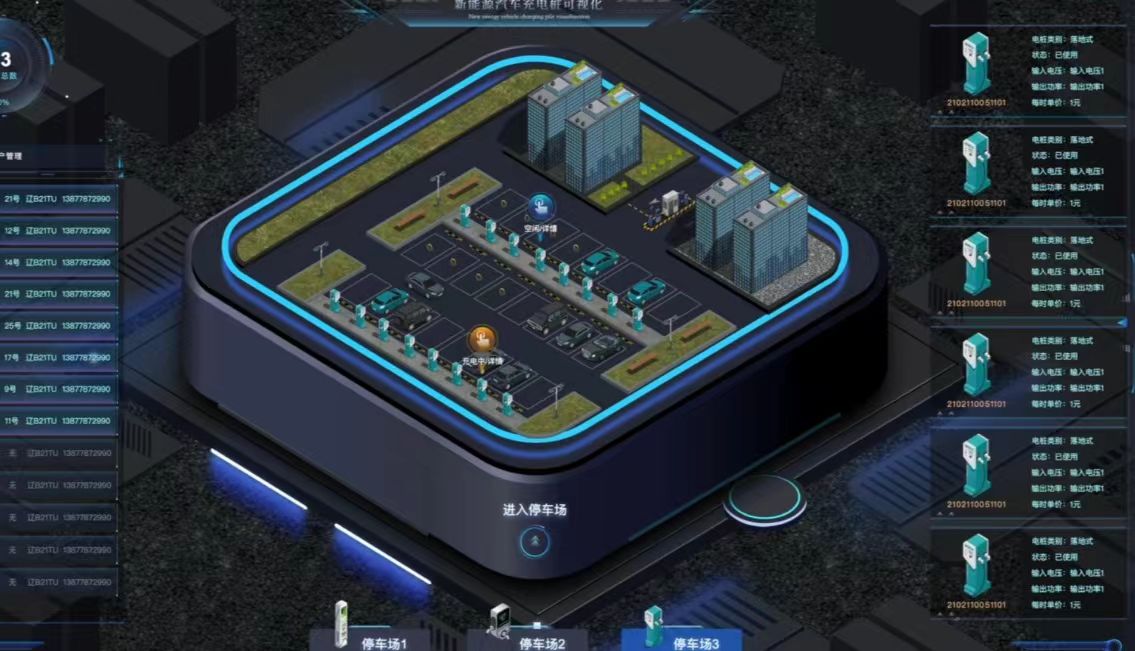 �ຣ���εز�Ͷ��ʹ�ó�����ݿ��ӻ�ƽ̨ʵʱ����Ż���Դ����