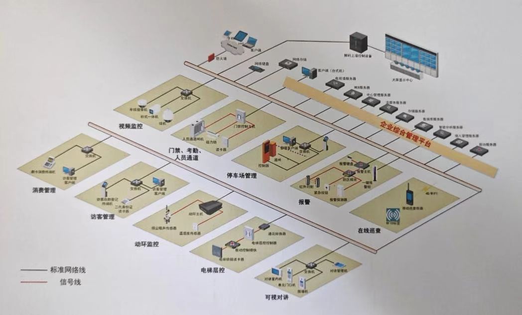 �������ܻ�ϵͳ���ǻ�����������Щ���ú��Ĺ�����ϸ����