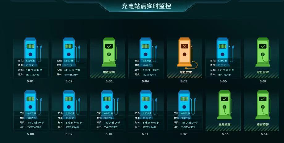 �ǻ�����������ݿ��ӻ������������⼰����취