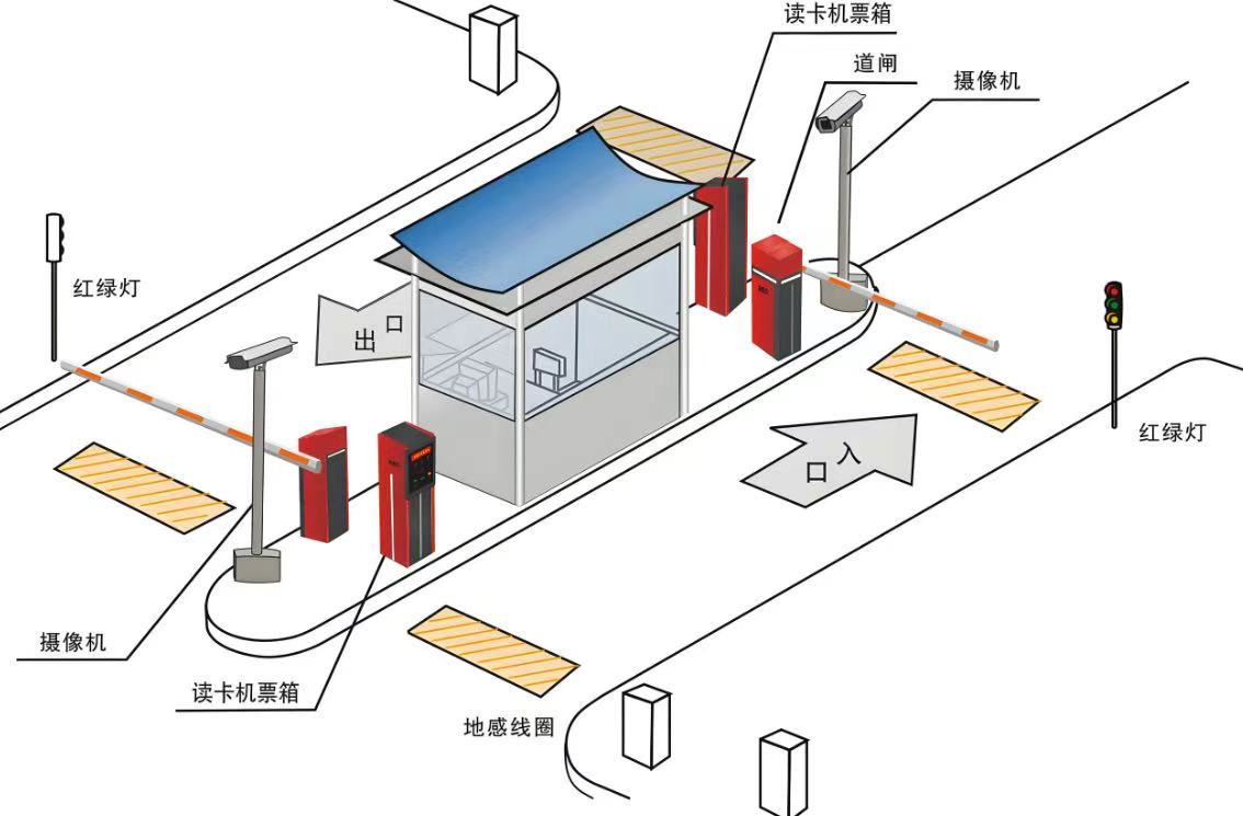 ͣ�����շ�ϵͳ���ܻ��������ǻ���������Ч��