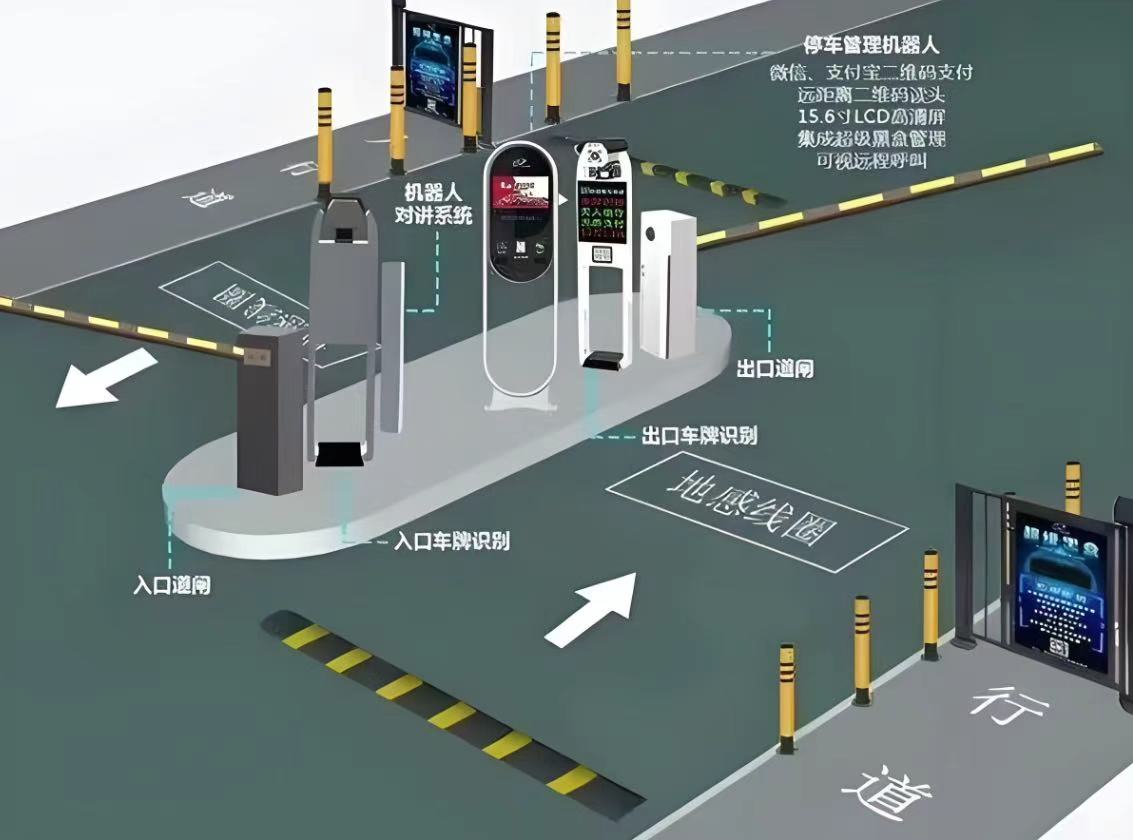 ������ѼҲ�԰�����˳�����ϵͳ���ܻ����蹤��