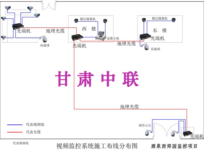 兰州最好视屏监控,甘肃兰州安防监控摄像头,安防监控公司,兰州监控,高清监控